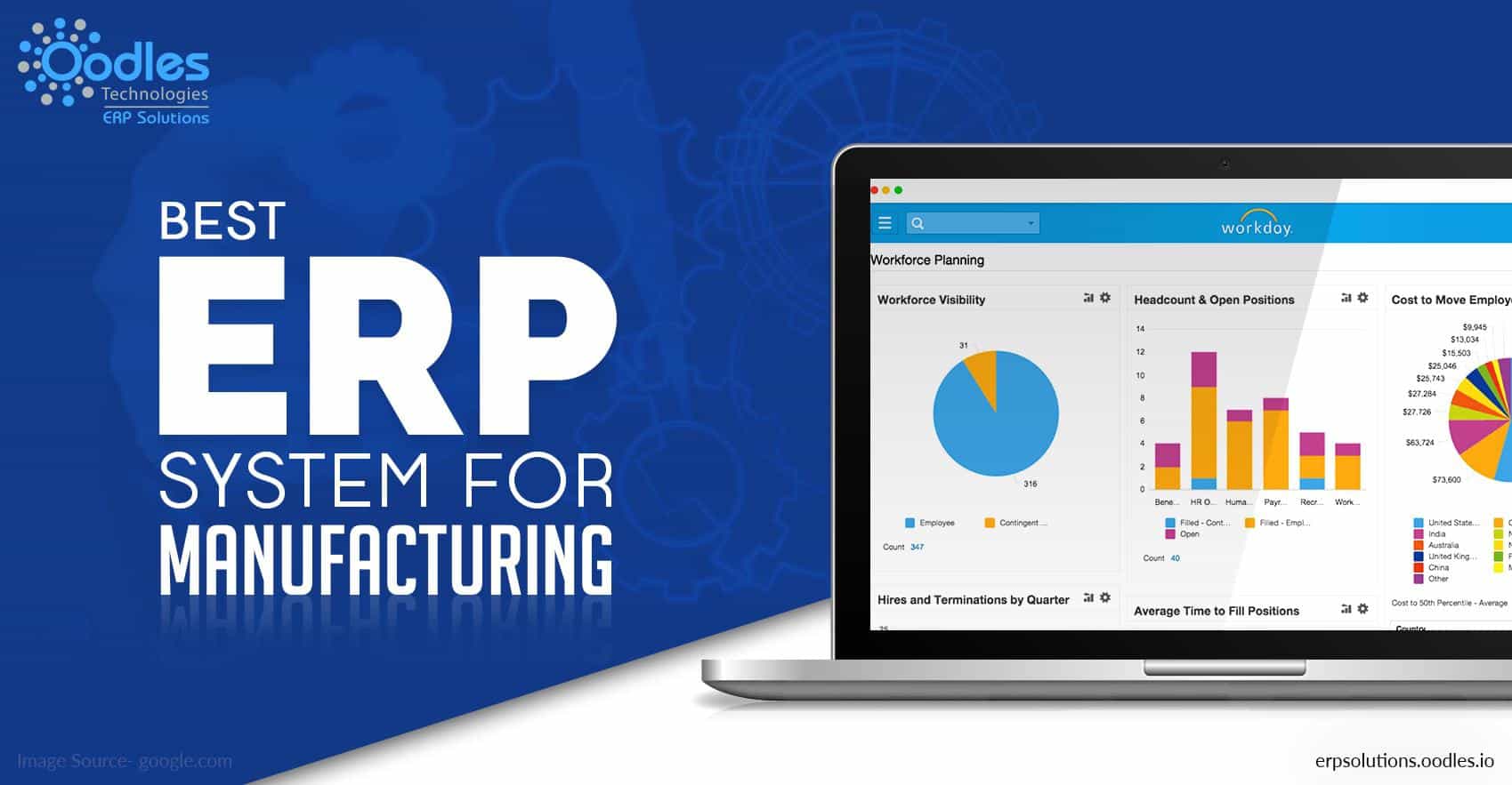 What Is The Best ERP System for Manufacturing Transformation