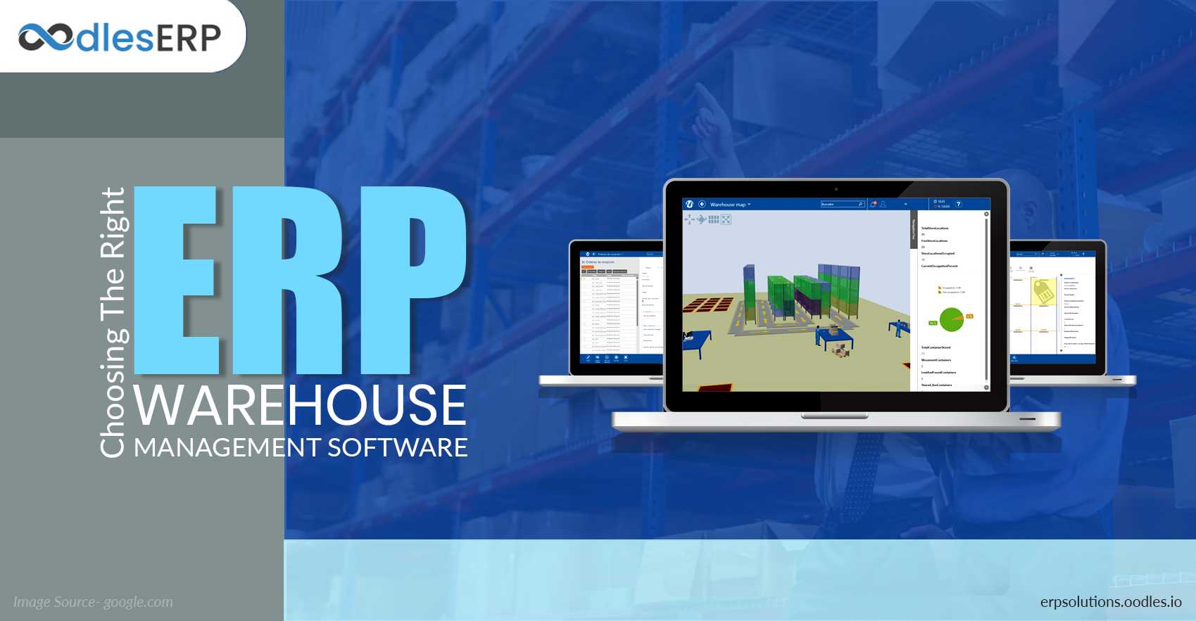 ERP Warehouse Management Software