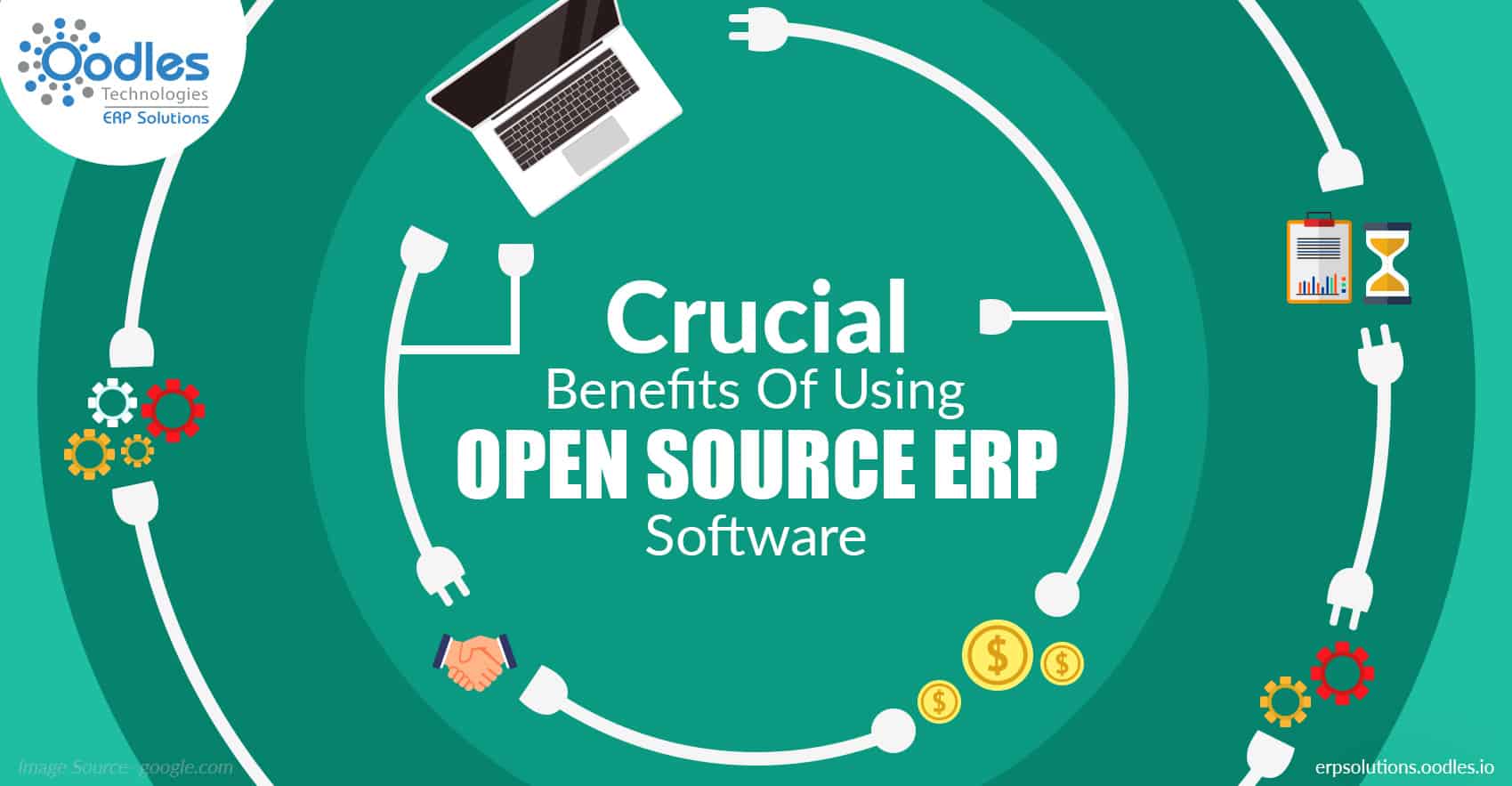 Open-Source ERP Software