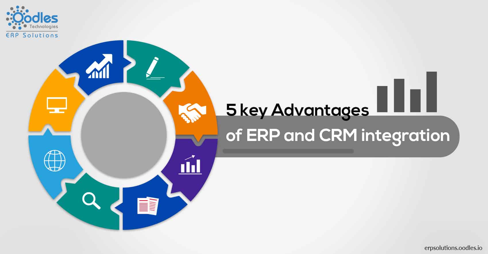 ERP and CRM integration