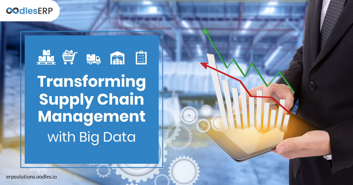 Big Data in Supply Chain